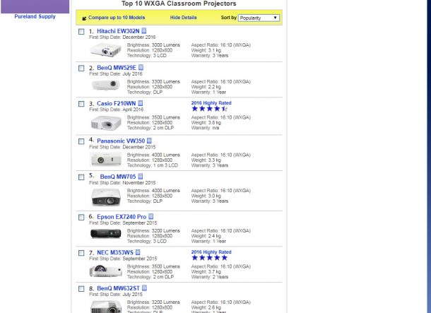 ویدئو پروژکتور و دیتا پروژکتور